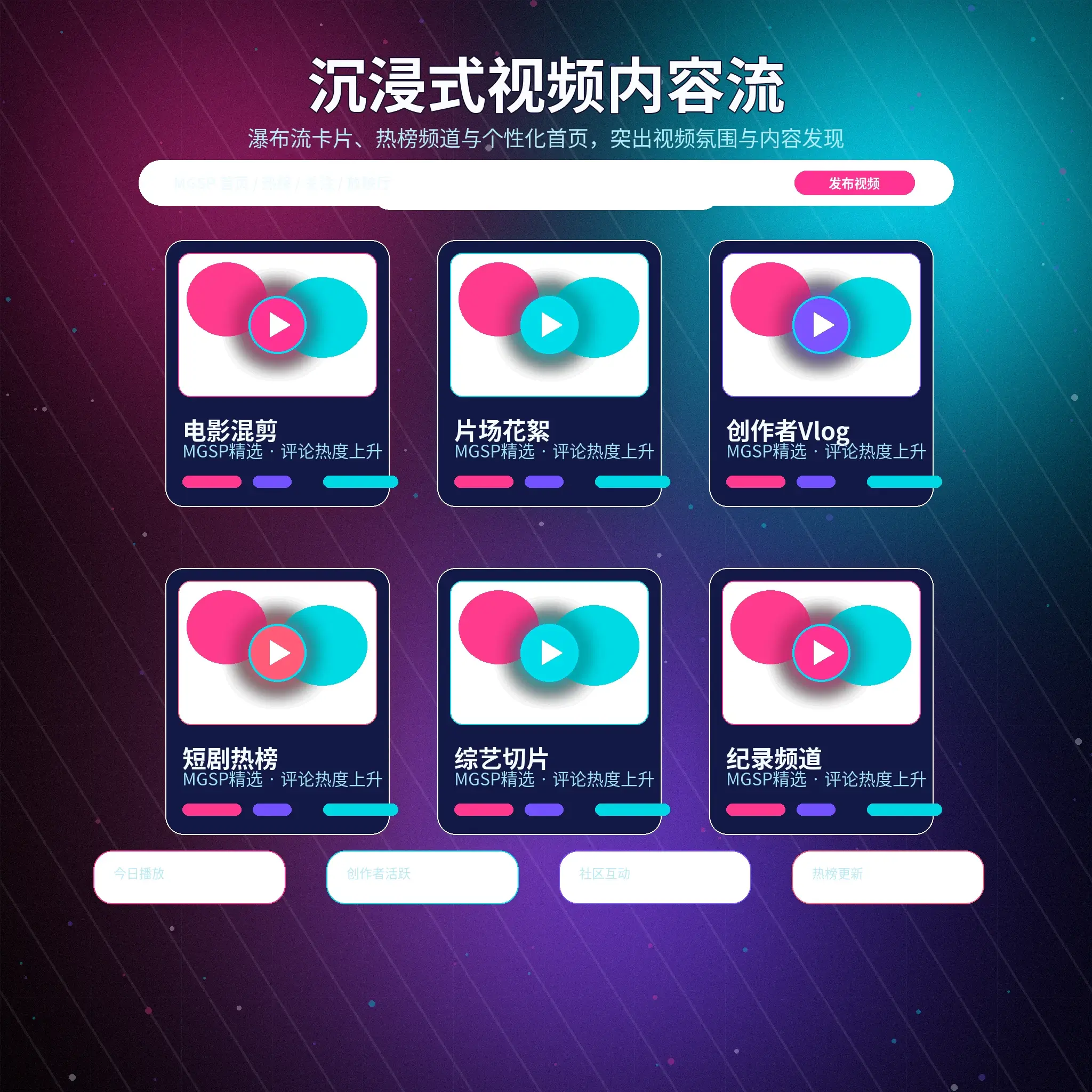 蘑菇视频影像动态与生活记录内容